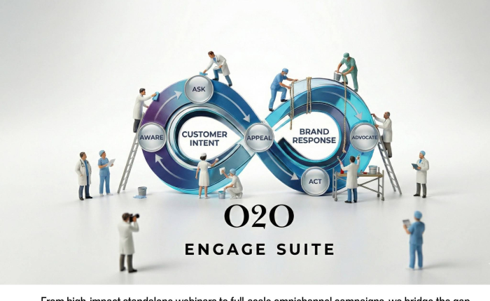 O2o Communication Systems O2O 医疗品牌联接器 (O2O Healthcare Connect) - Mystartr: Crowdfunding in Malaysia