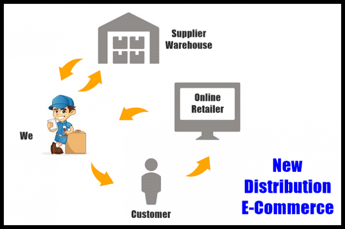 New Distribution E-Commerce