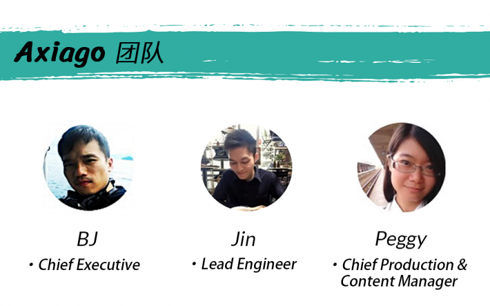 Axiago - Nature & Adventure Social Travel Platform生态户外探险旅游平台 - Mystartr ...